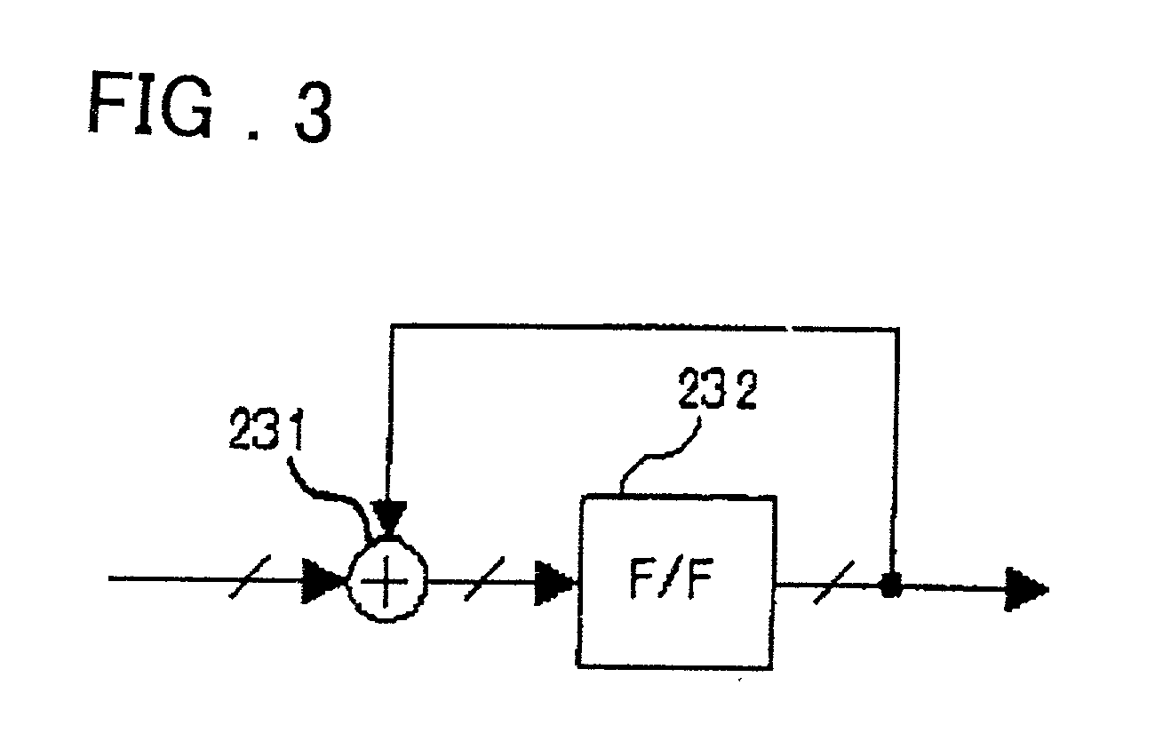 Demodulator having automatic quadrature control function