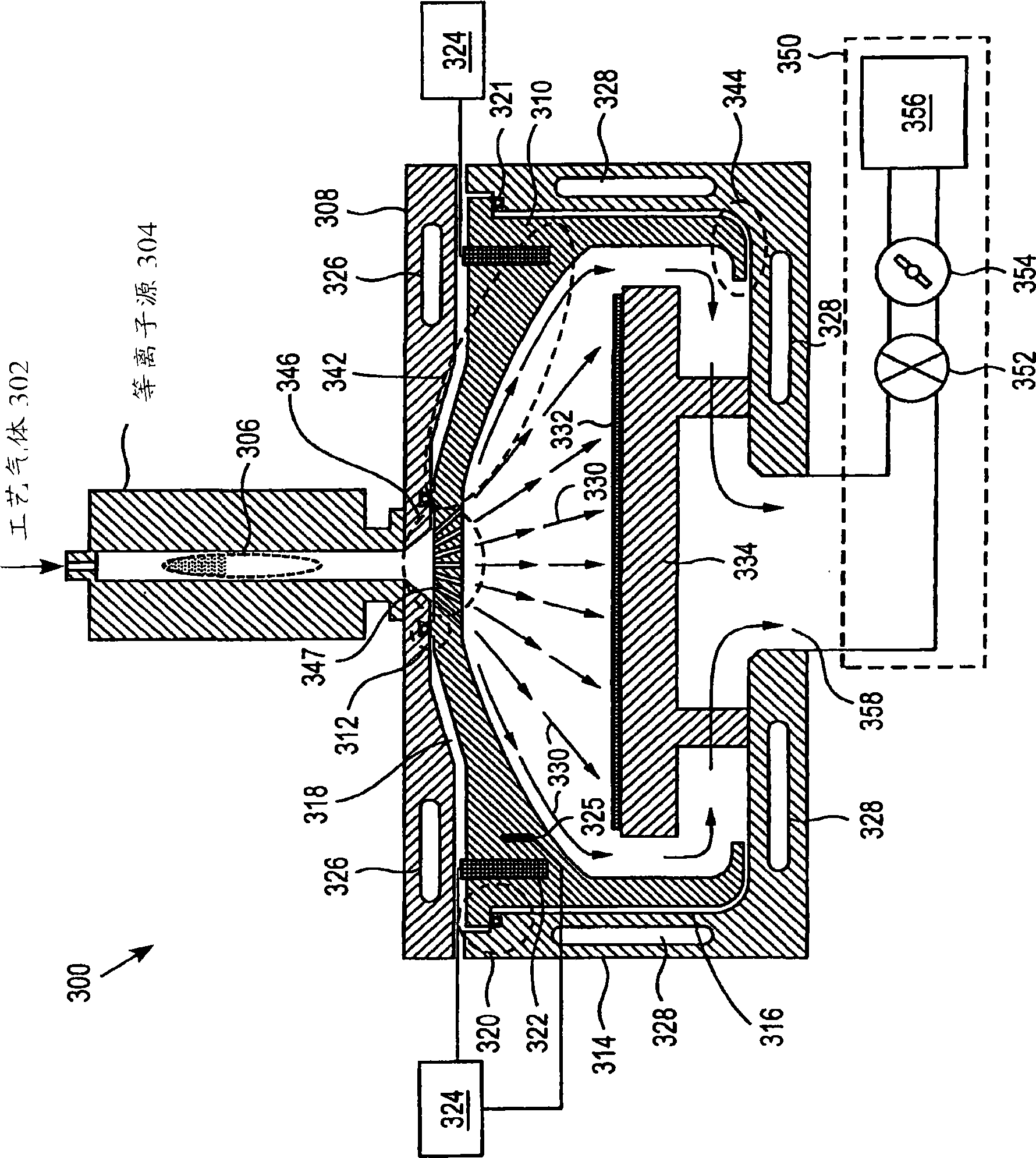 High chamber temperature process and chamber design for photo-resist stripping and post-metal etch passivation