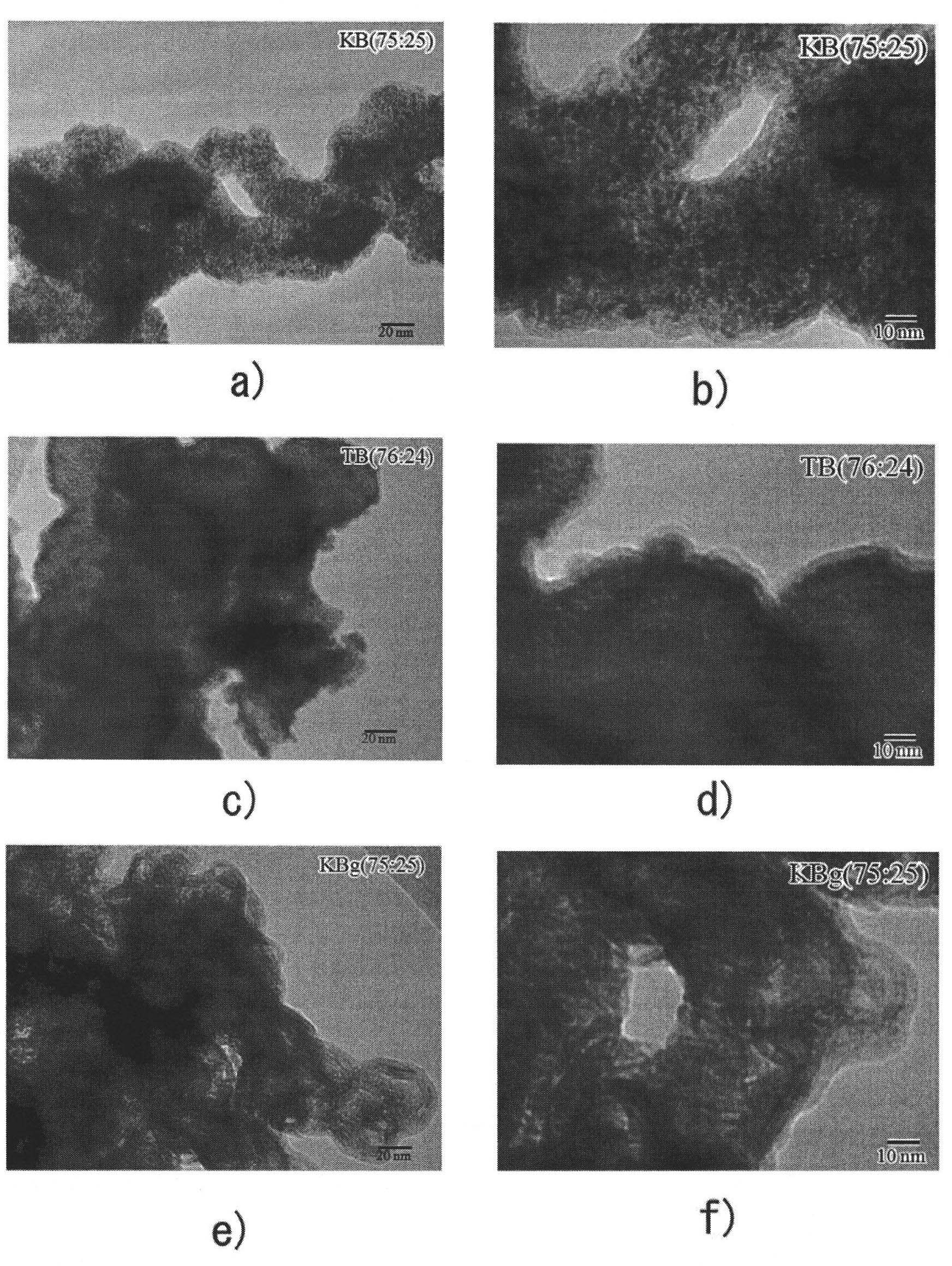 Negative electrode active material, method for producing the negative electrode active material, and lithium ion secondary battery using the negative electrode active material