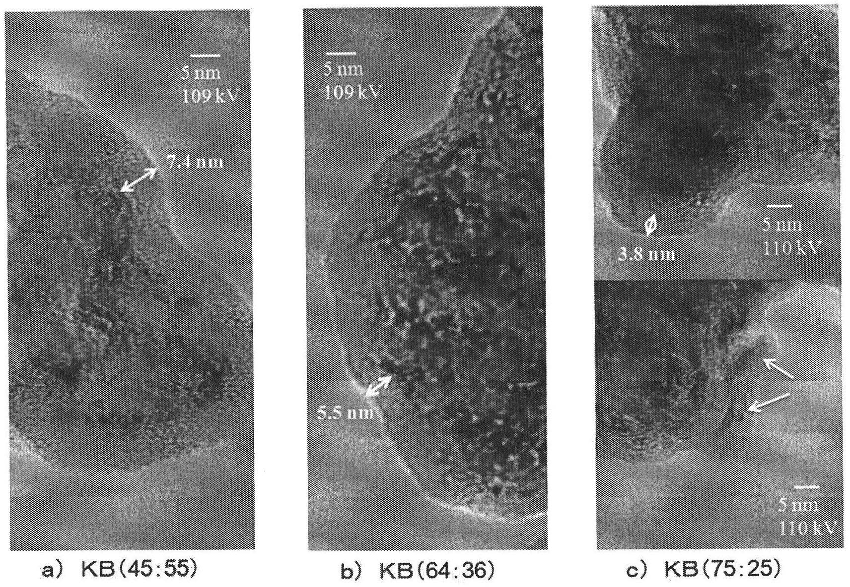 Negative electrode active material, method for producing the negative electrode active material, and lithium ion secondary battery using the negative electrode active material