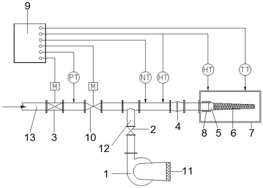 Ultra-low-emission low-concentration gas safe combustion device