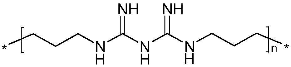 A kind of non-irritating disinfectant for daily use and preparation method thereof