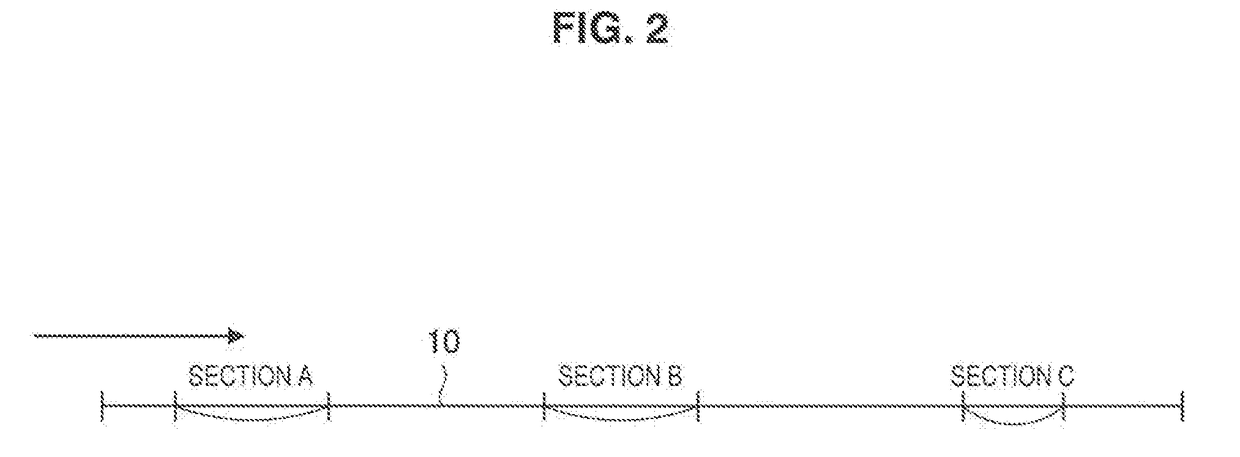 Information processing device, information processing method, control device for vehicle, and control method for vehicle