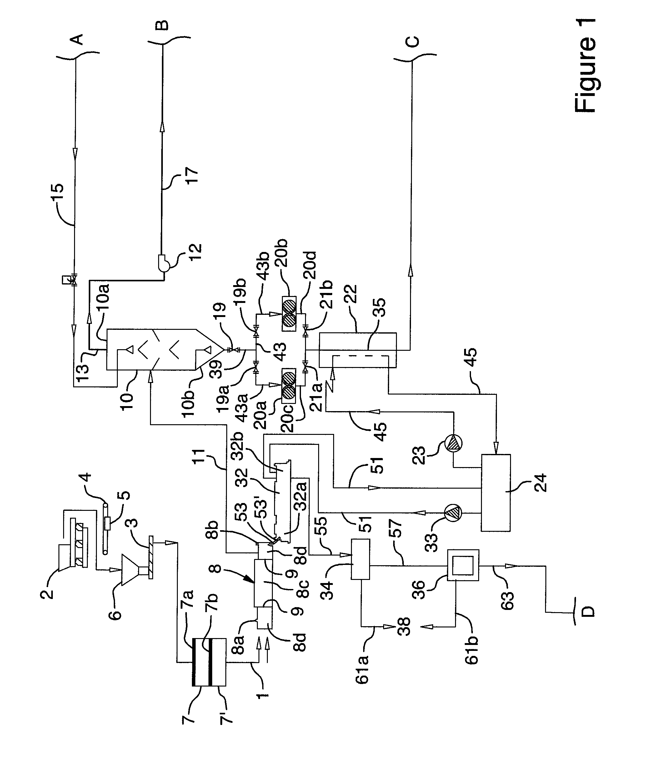 Method of reclaiming carbonaceous materials from scrap tires and products derived therefrom