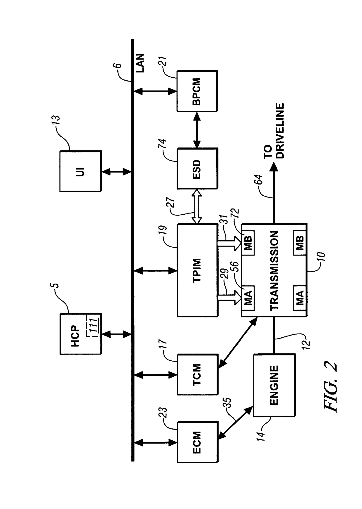 Synchronous shift execution for hybrid transmission