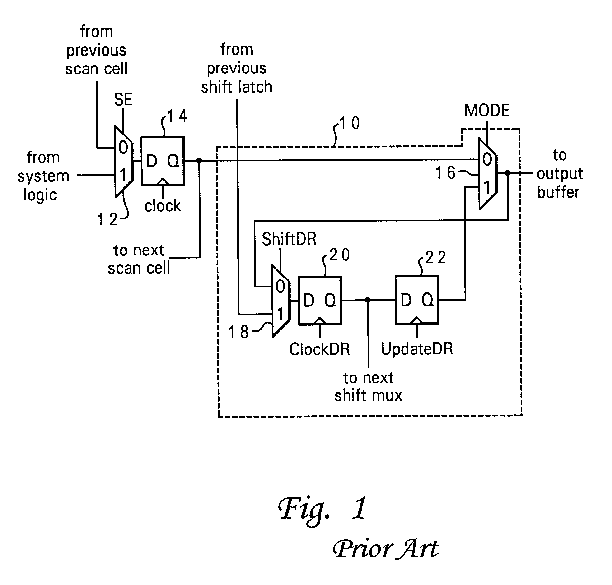 D flip-flop structure with flush path for high-speed boundary scan applications