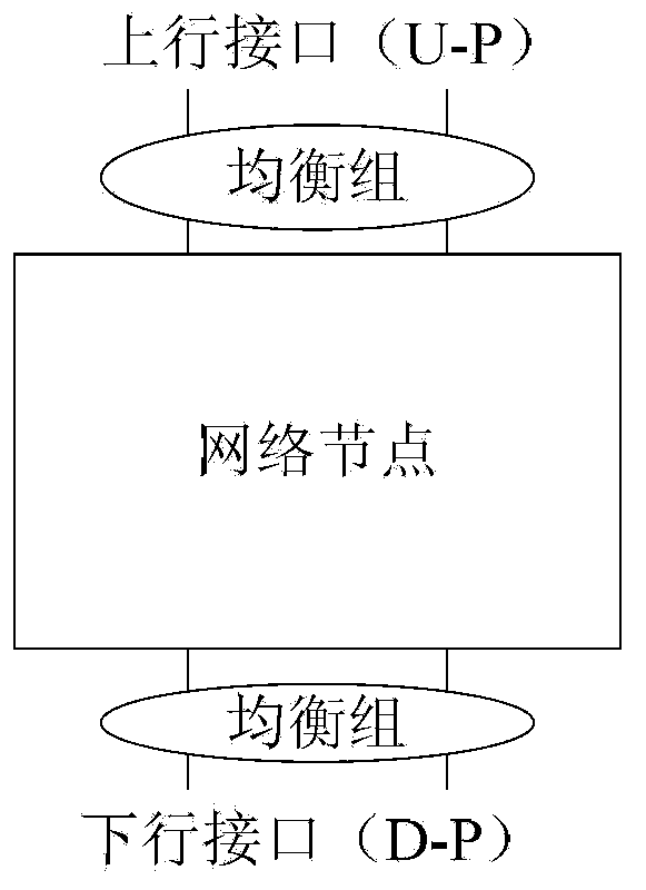 Two-layer network data transmission method and network node