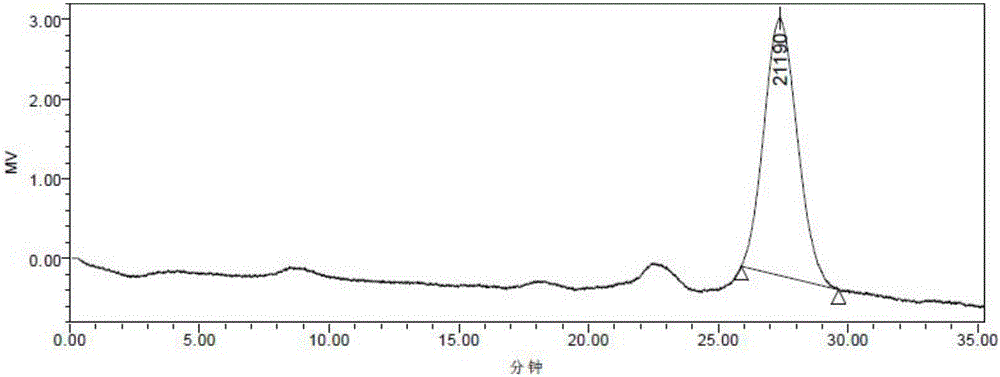 Zizhi liquid submerged fermentation mycelia homogeneous polysaccharide and its preparation method and application