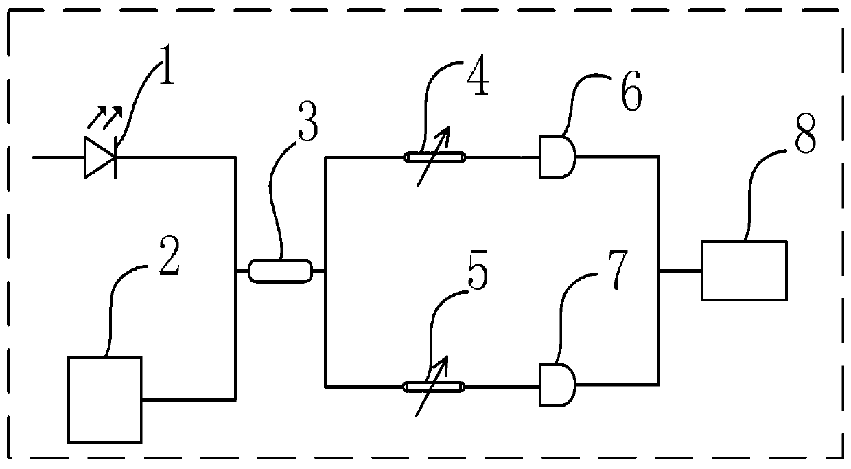 Hybrid integrated quantum random number generating device and generating system