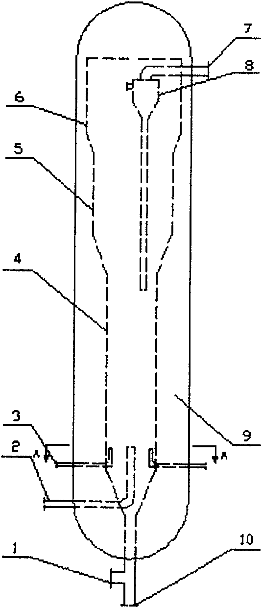 Multi-jet composite fluidized bed gasification device for coal and biomass