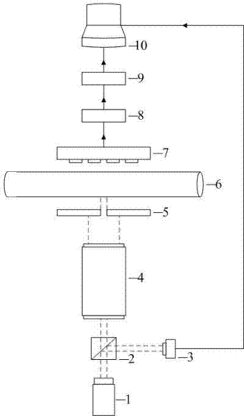 Small-passage gas-liquid phase flow pattern identification device and method based on photovoltaic array sensor