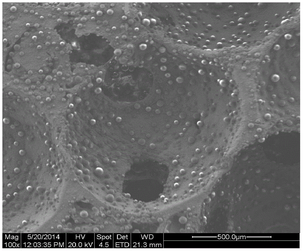 Preparation method of bone tissue engineering porous ceramics scaffold