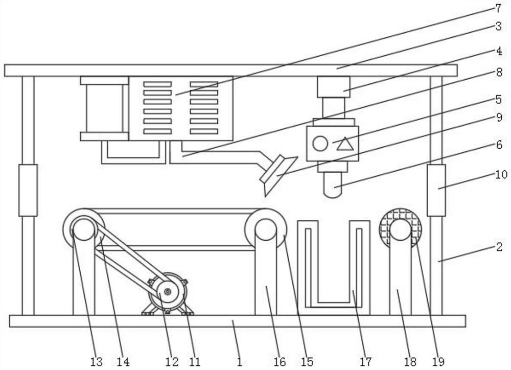 Cutting-off platform capable of adjusting cutting-off length of raw materials