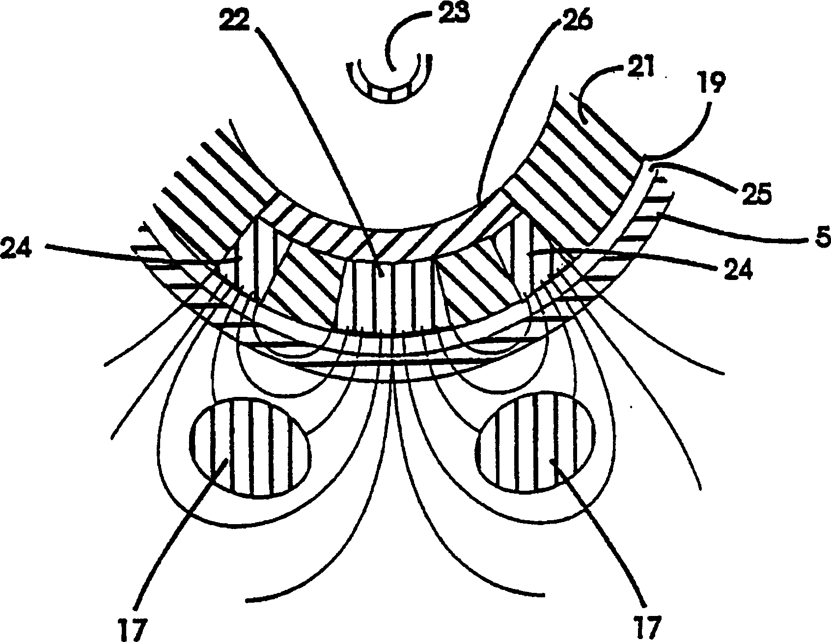 Means for controlling target erosion and sputtering in magnetron