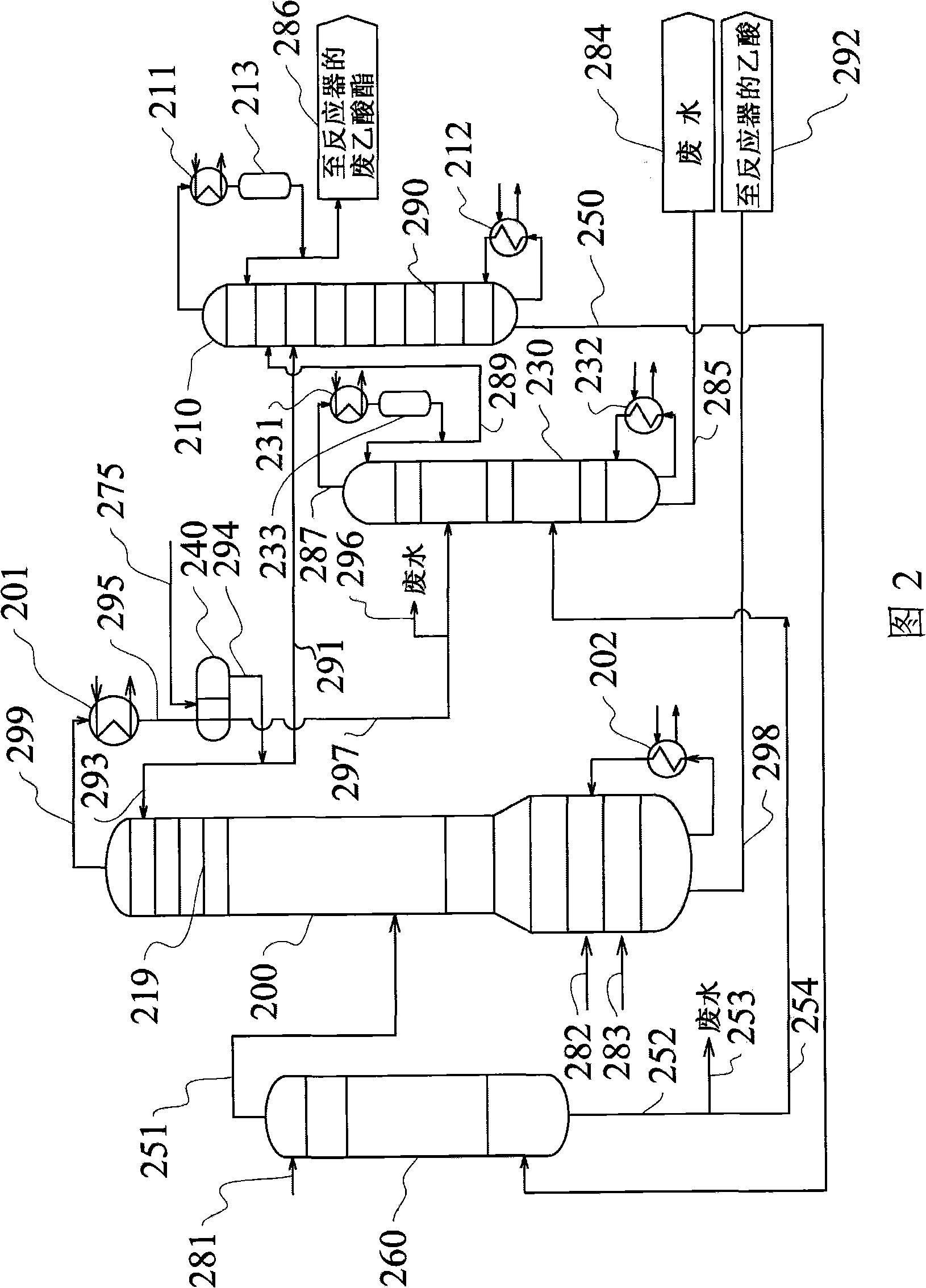 System and method for acetic acid dehydration