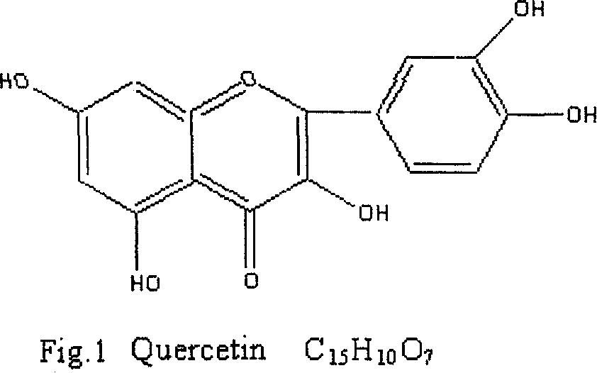 Method for abstracting active ingredient of meletin in folium ginkgo with ultrasound wave