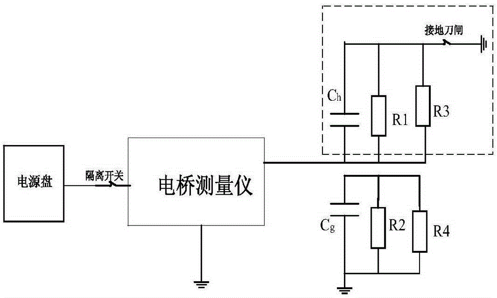 Direct current voltage divider and capacitance and dielectric loss detection method thereof