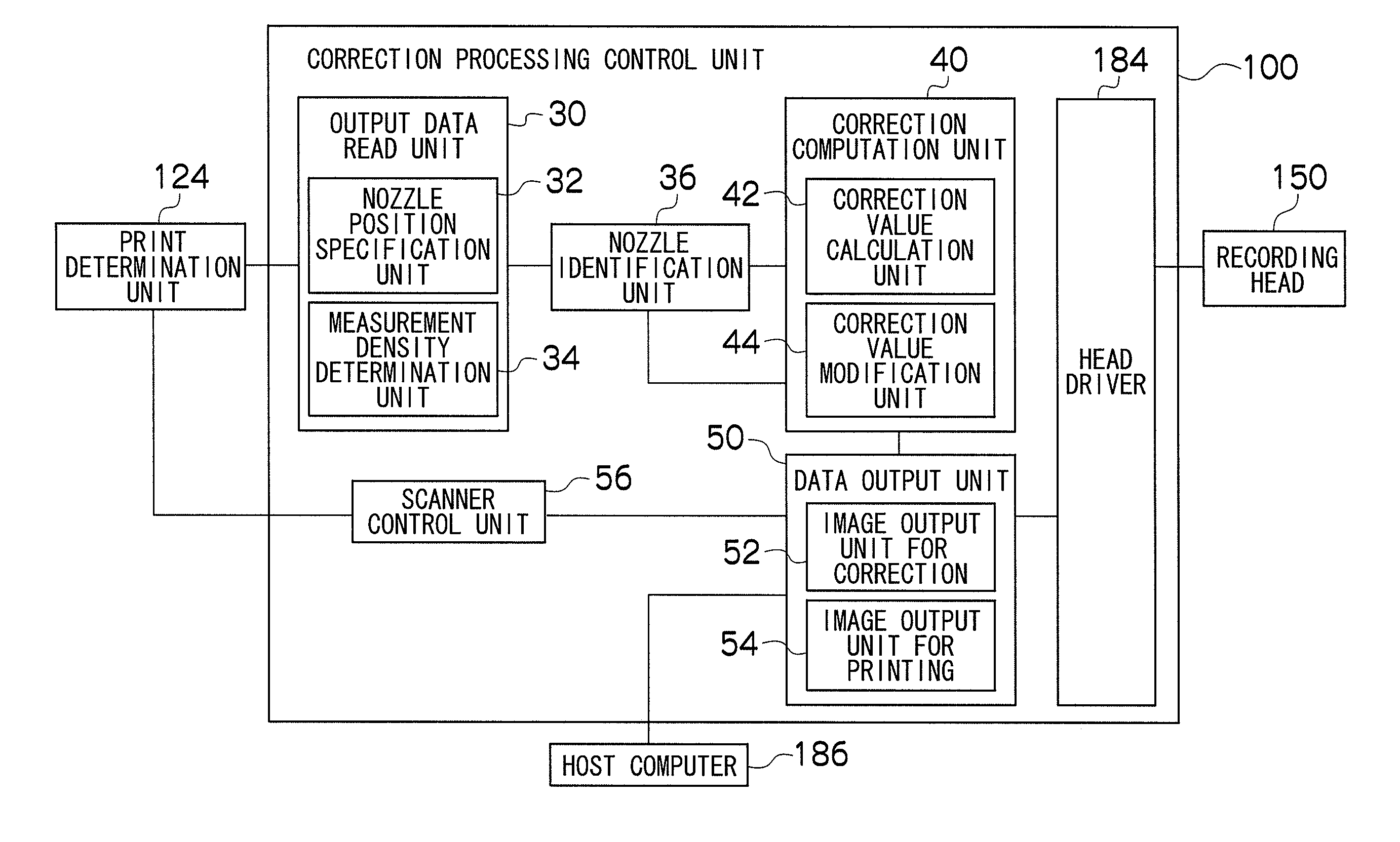 Image recording apparatus and image recording method