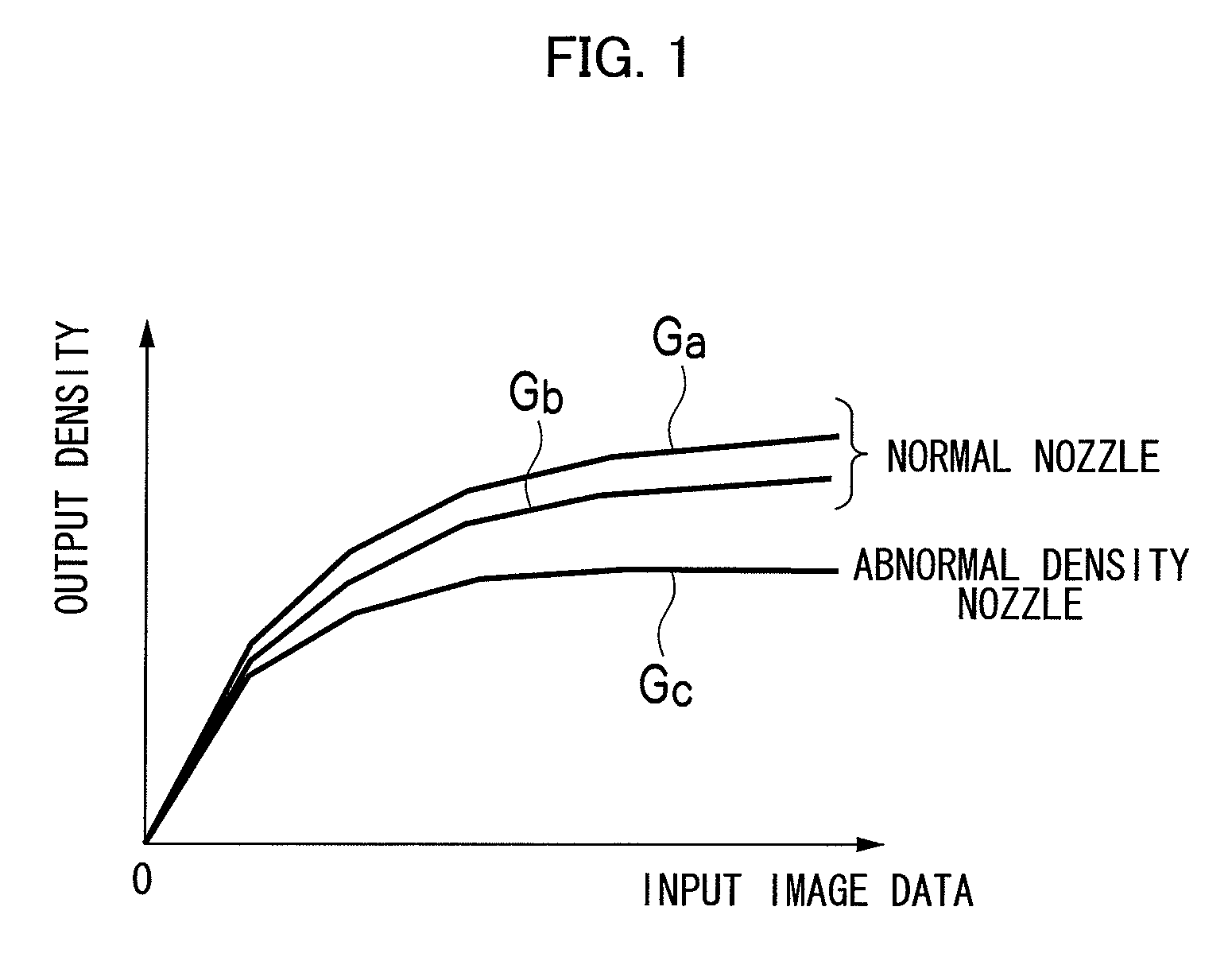 Image recording apparatus and image recording method