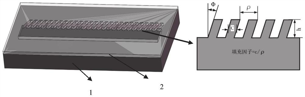 A preparation method of ar diffractive optical waveguide imprint mold, soft mold and application