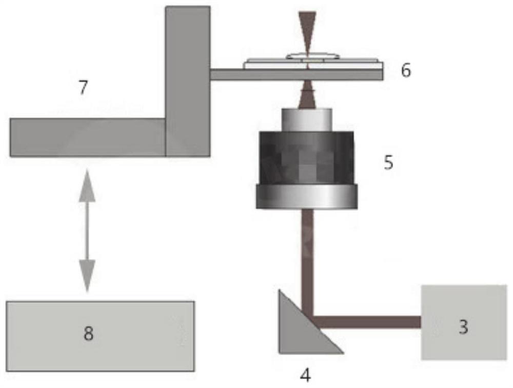 A preparation method of ar diffractive optical waveguide imprint mold, soft mold and application