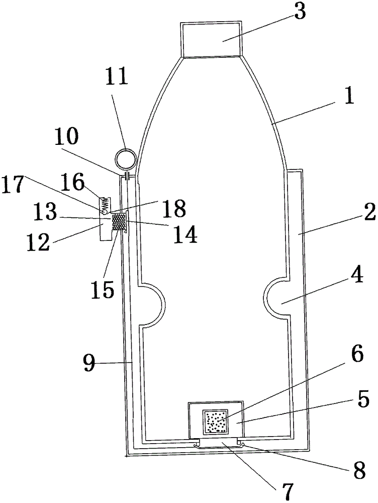 Automatic heating water bottle