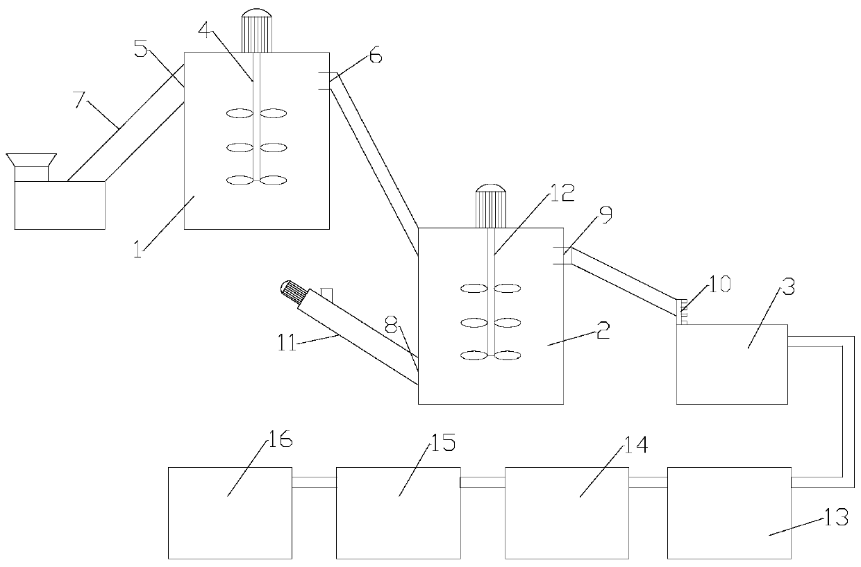 Granulation processing device for compound fertilizer and granulation processing method of device