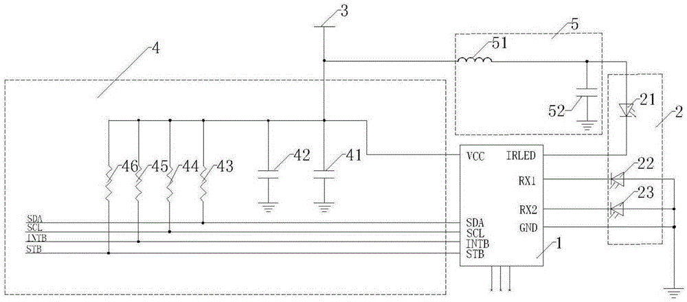 Vehicle device based on infrared sensing gesture recognition