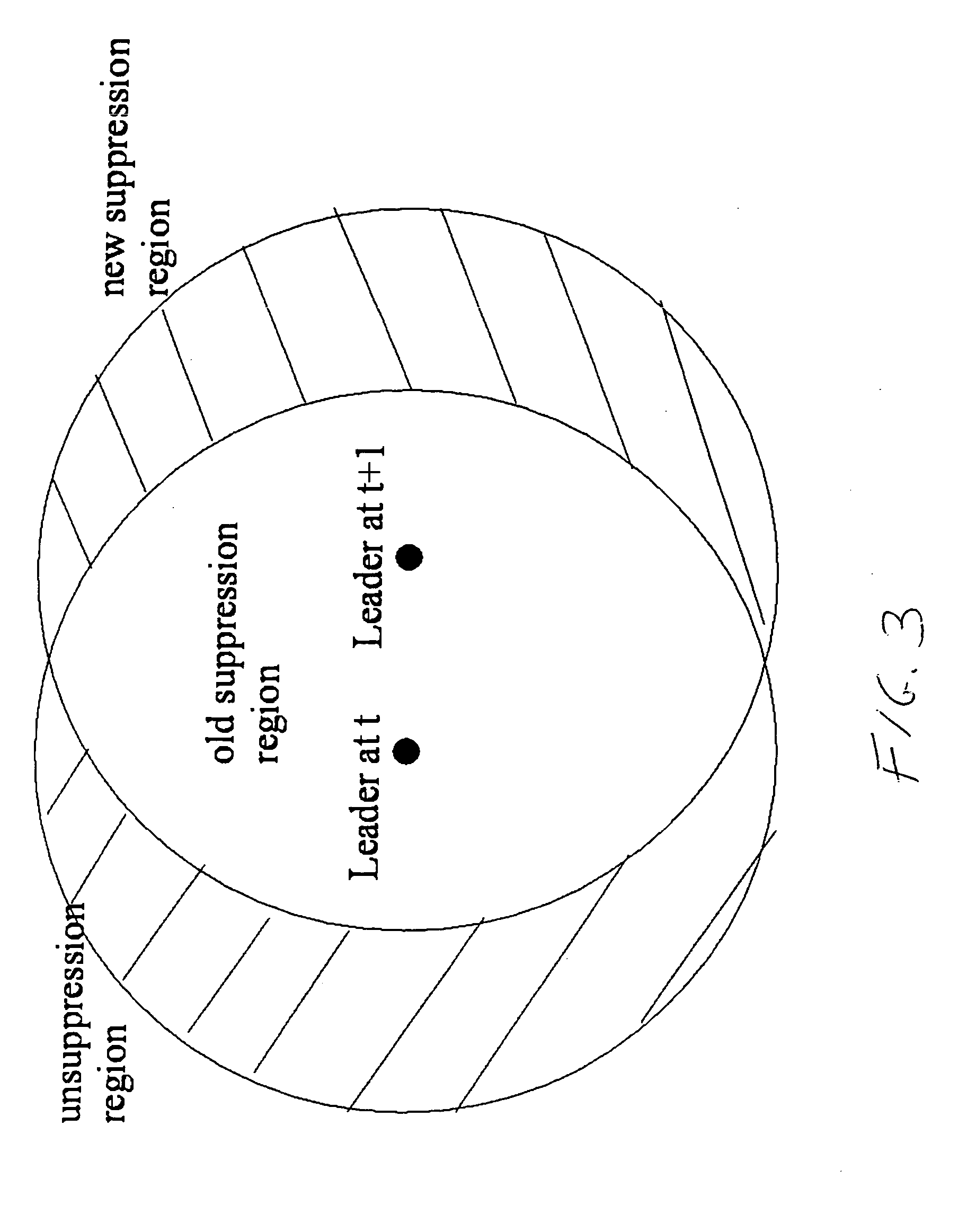 Systems and methods for distributed group formation and maintenance in geographically based networks