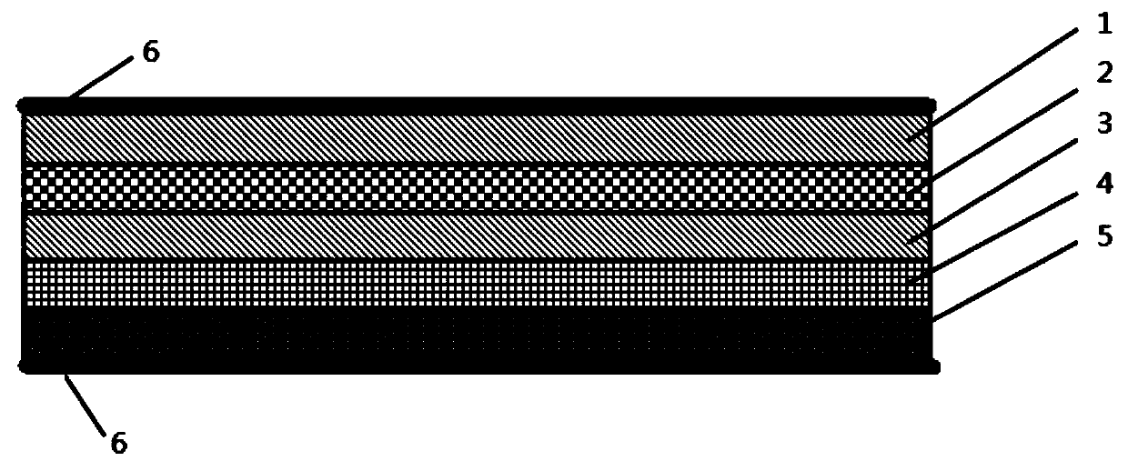 Multifunctional composite material armor plate and preparation method thereof