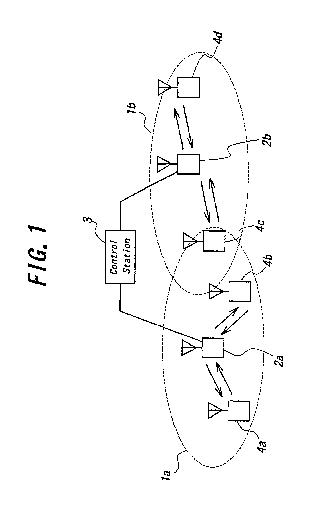 Code division multiple access communication system