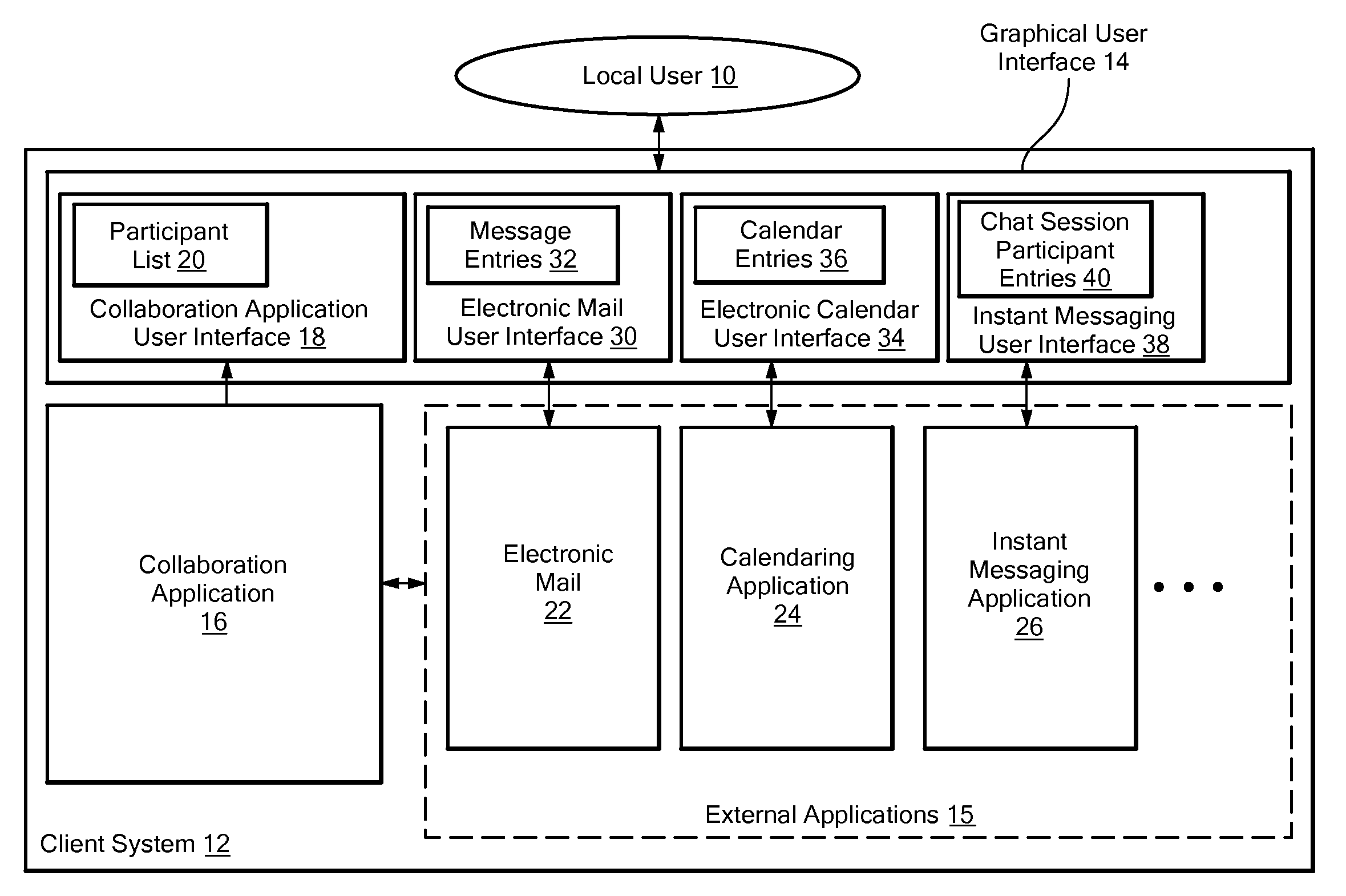 Method and system for providing user representations in real-time collaboration session participant lists reflecting external communications together with user representations in external communication applications indicating current real-time collaboration session participation