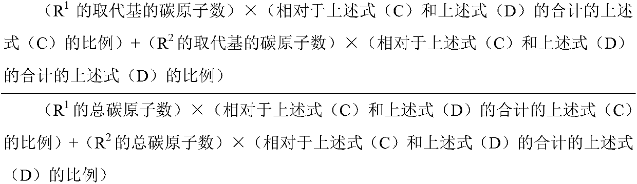 Polycarbonate diol and polyurethane using the same