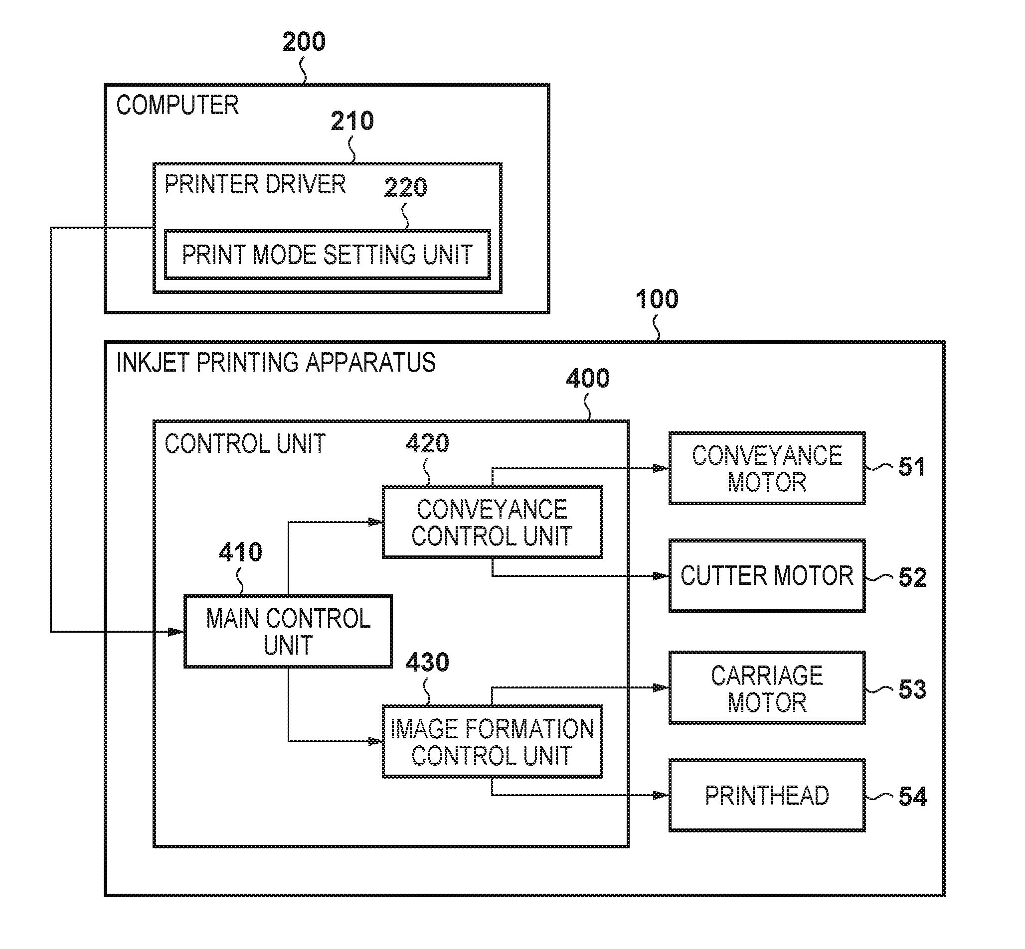 Printing apparatus, control method, and non-transitory storage medium