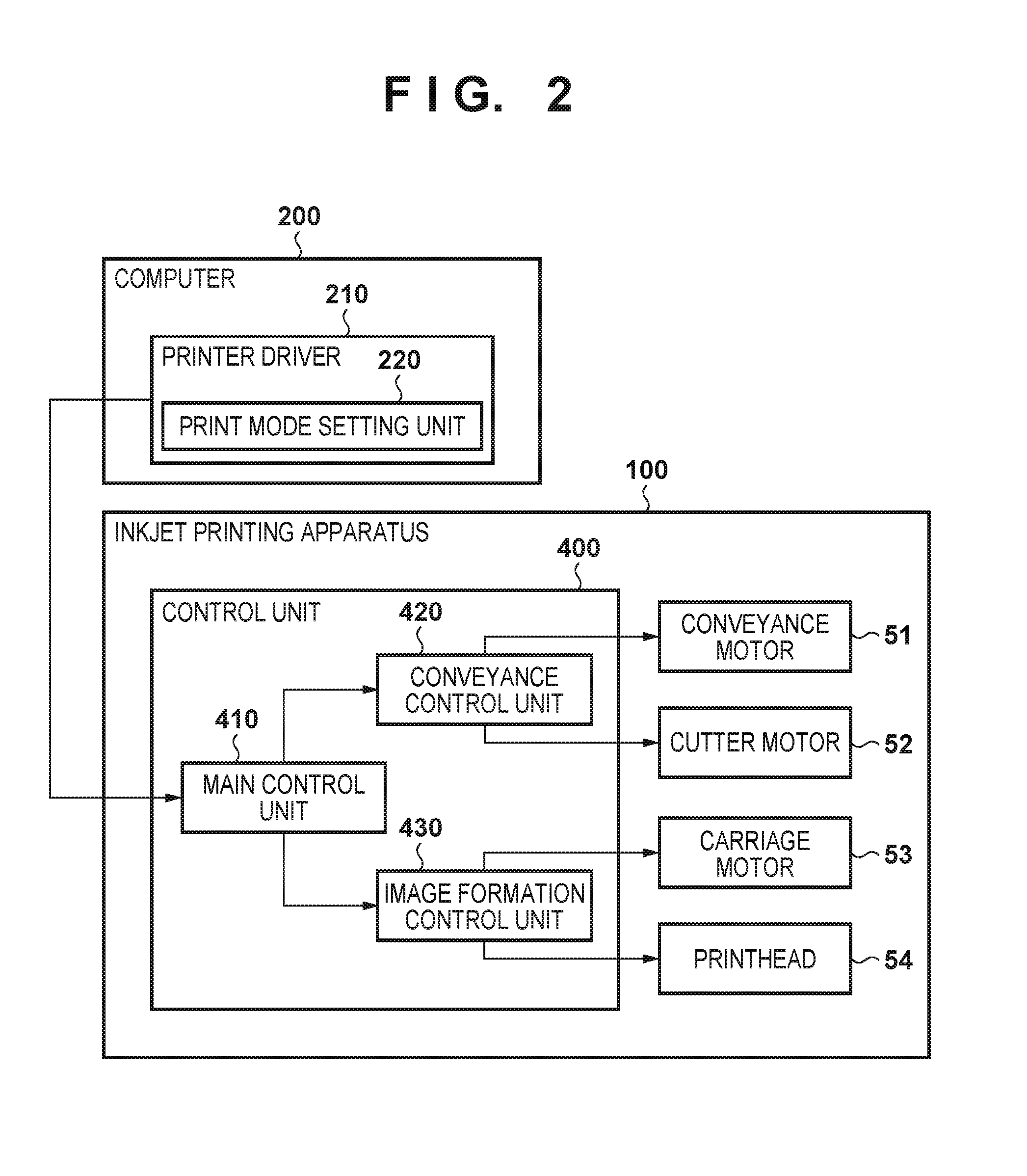 Printing apparatus, control method, and non-transitory storage medium