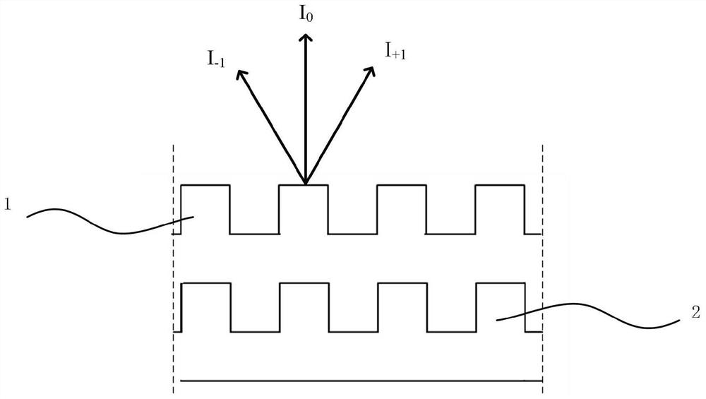 Overlay error measuring device and method