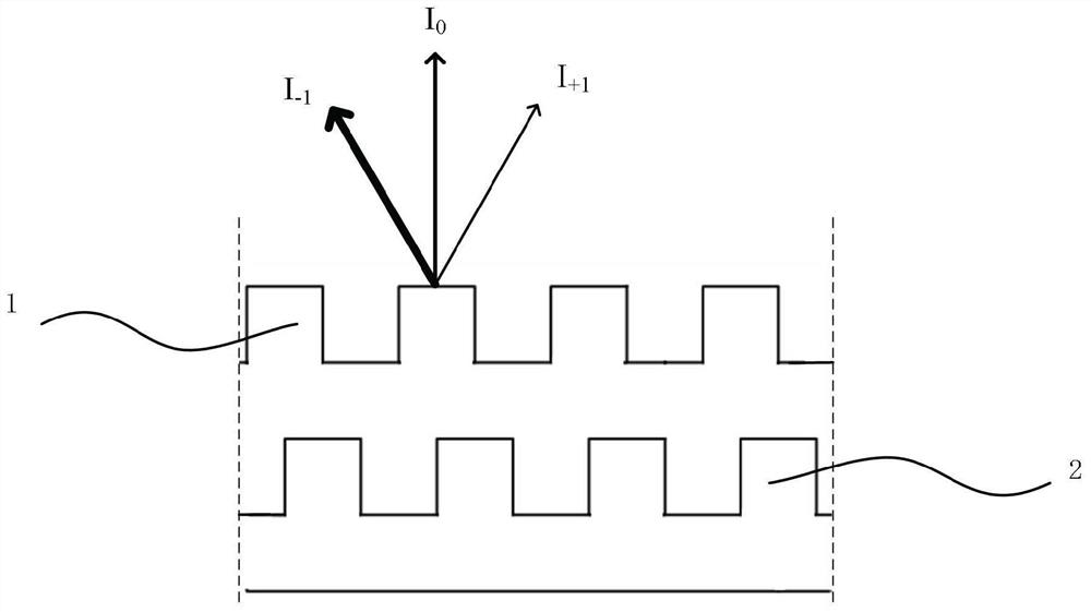 Overlay error measuring device and method