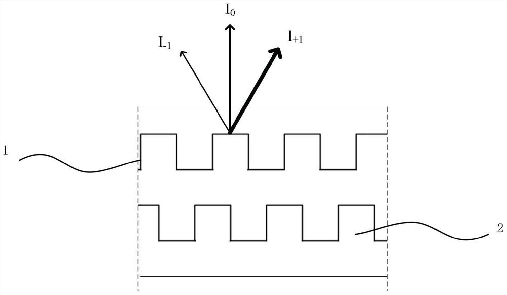 Overlay error measuring device and method