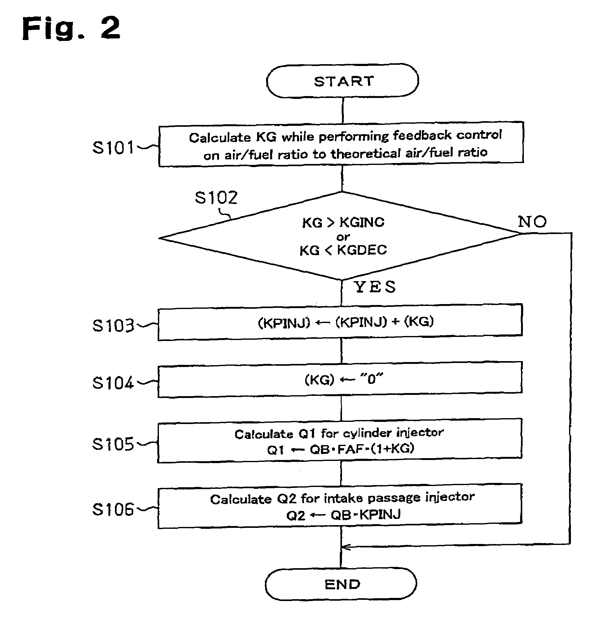 Engine fuel injection control system