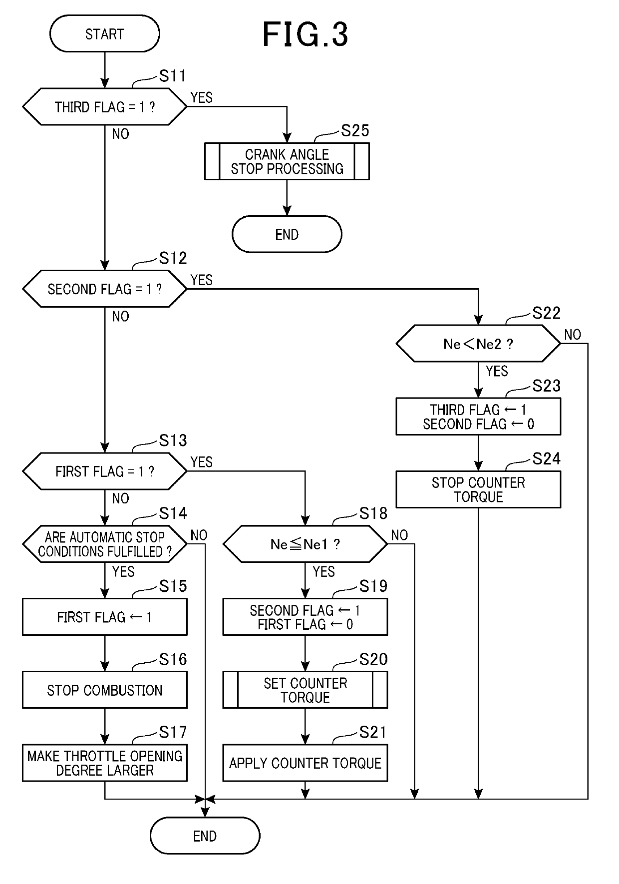 Engine control apparatus