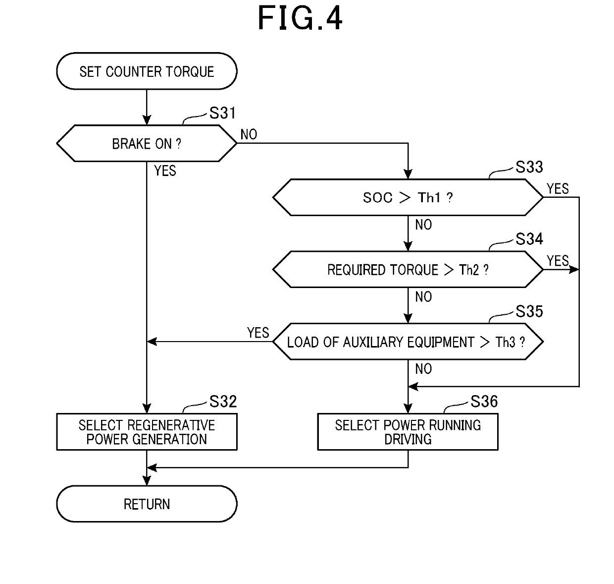 Engine control apparatus