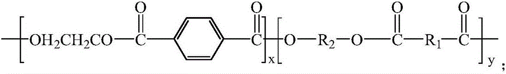 Aromatic polyester-aliphatic polyester block copolymerized ester fiber and purpose thereof