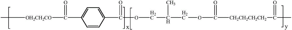 Aromatic polyester-aliphatic polyester block copolymerized ester fiber and purpose thereof