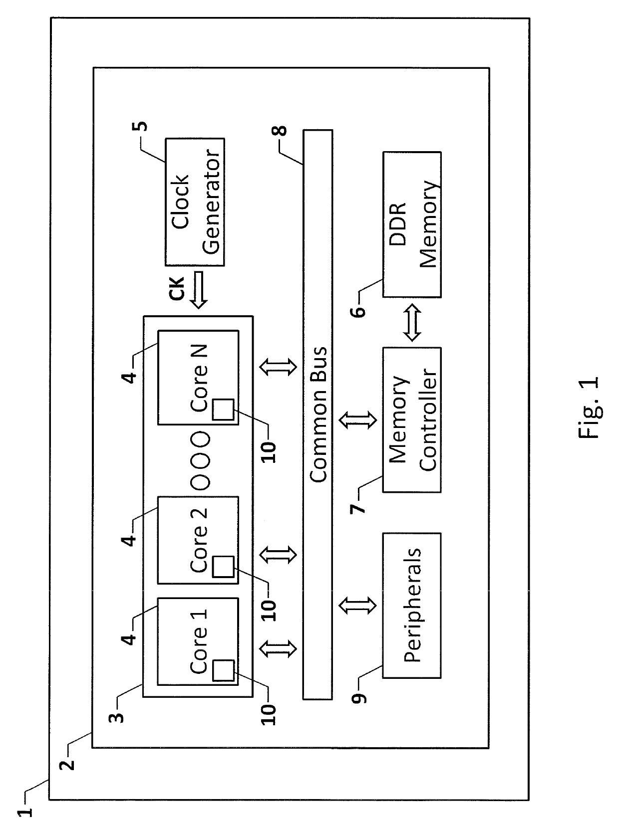 Certifiable deterministic system software framework for hard real-time safety-critical applications in avionics systems featuring multi-core processors