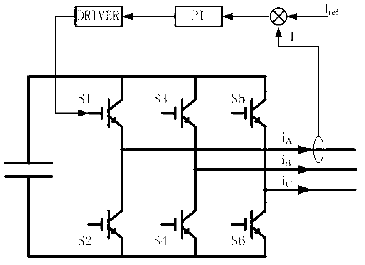 Asynchronous motor parameter identification method