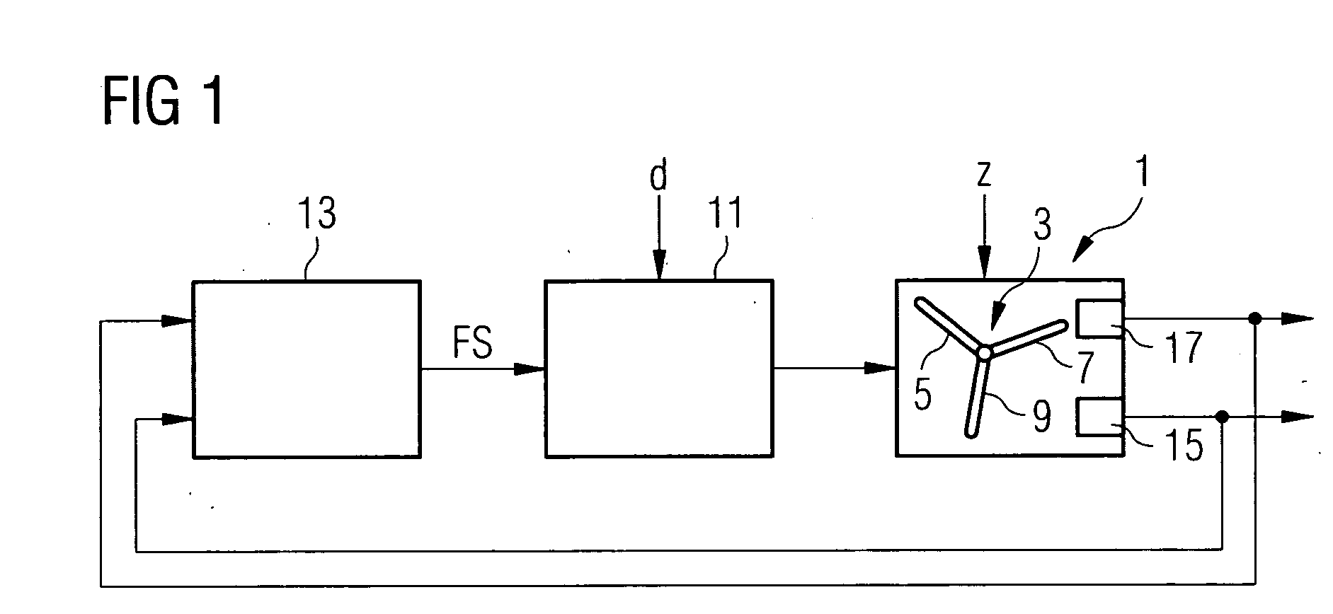 Method and device for controlling load reduction for a wind turbine rotor