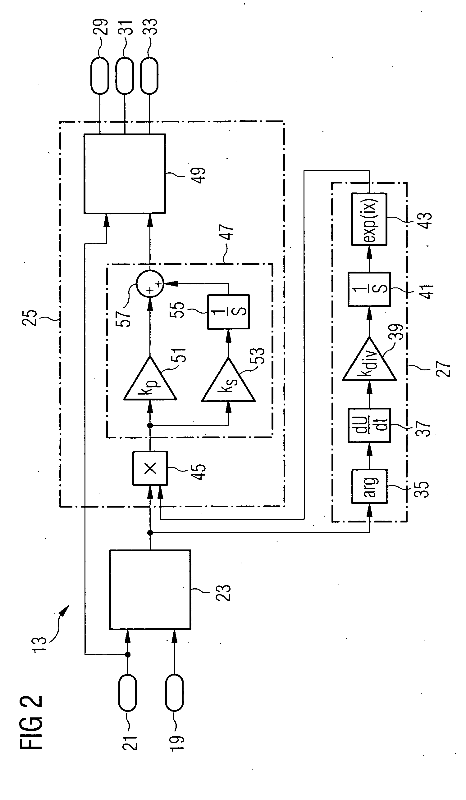 Method and device for controlling load reduction for a wind turbine rotor