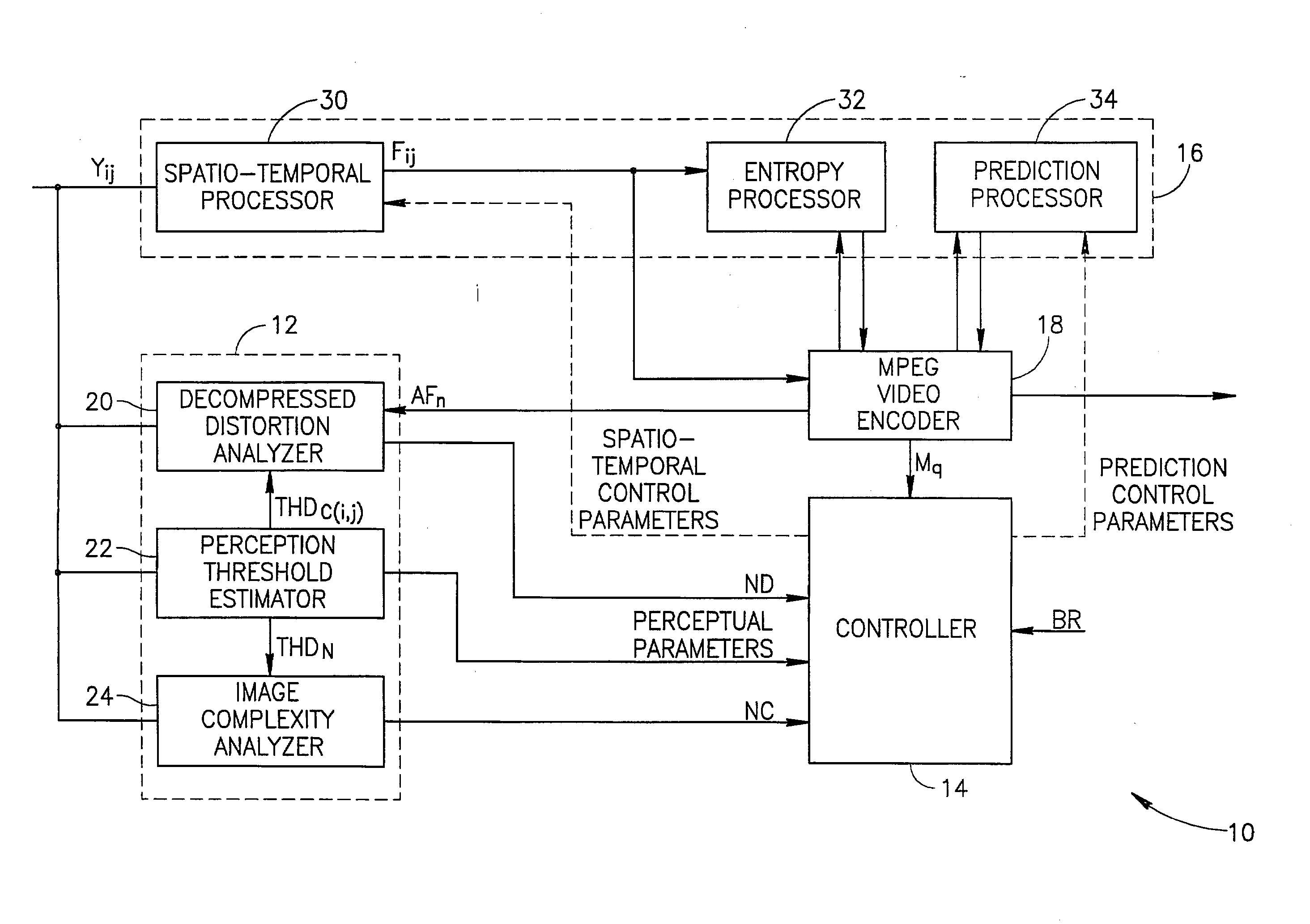 Method and apparatus for improving MPEG picture compression