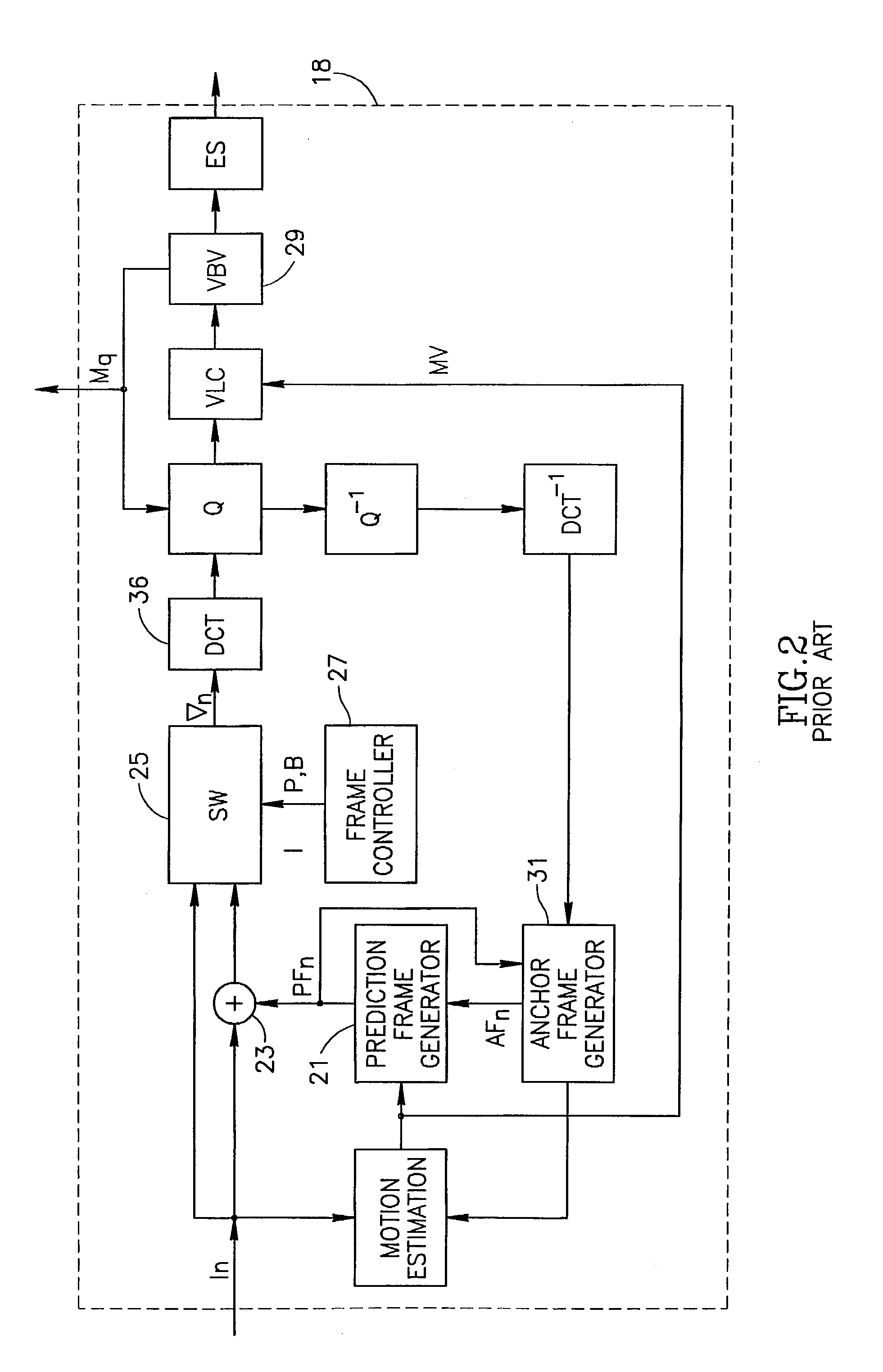 Method and apparatus for improving MPEG picture compression