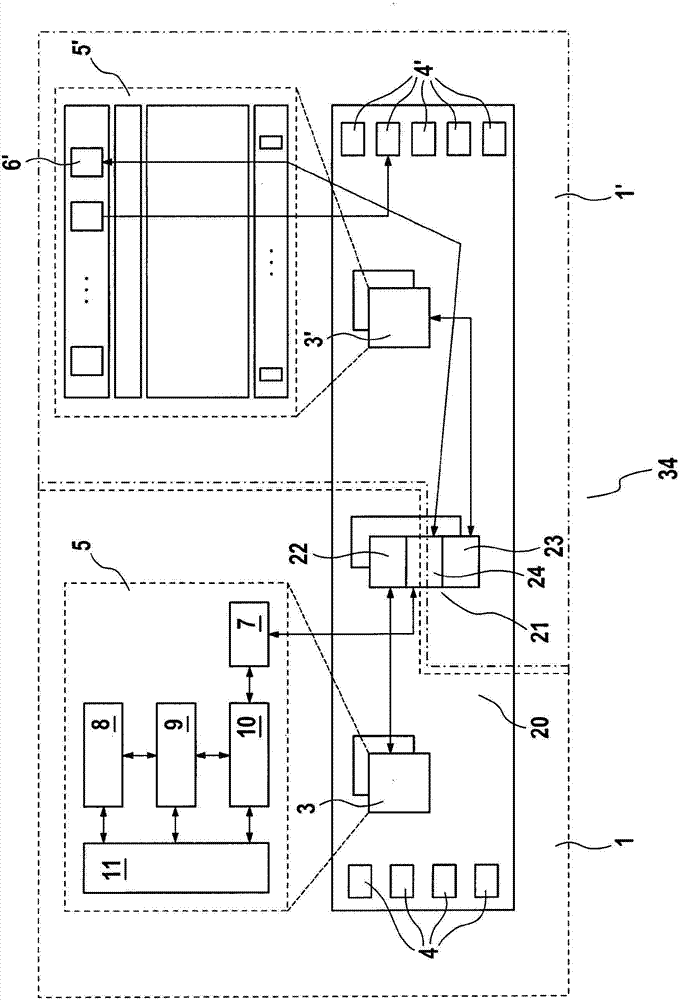 Interface for interchanging data between redundant programs for controlling a motor vehicle